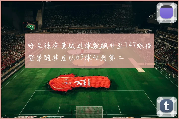 哈兰德在曼城进球数飙升至147球福登紧随其后以65球位列第二